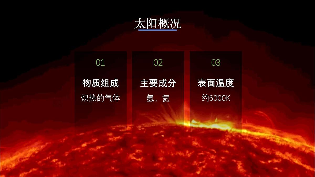 人教版高中地理 必修 第一册 1-2《太阳对地球的影响》课件第4页