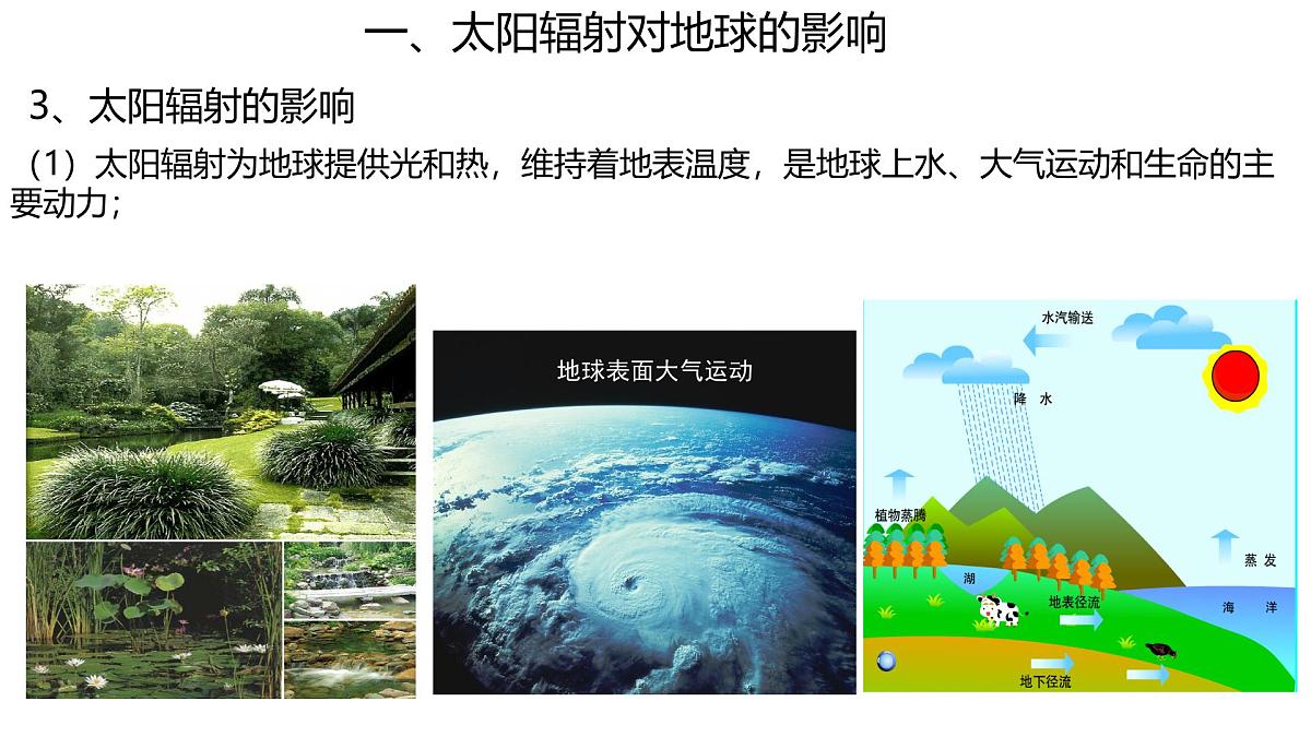 人教版高中地理 必修 第一册 1-2《太阳对地球的影响》课件第8页