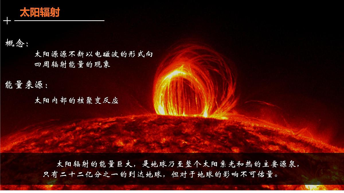 人教版高中地理 必修 第一册 1-2《太阳对地球的影响》课件第6页