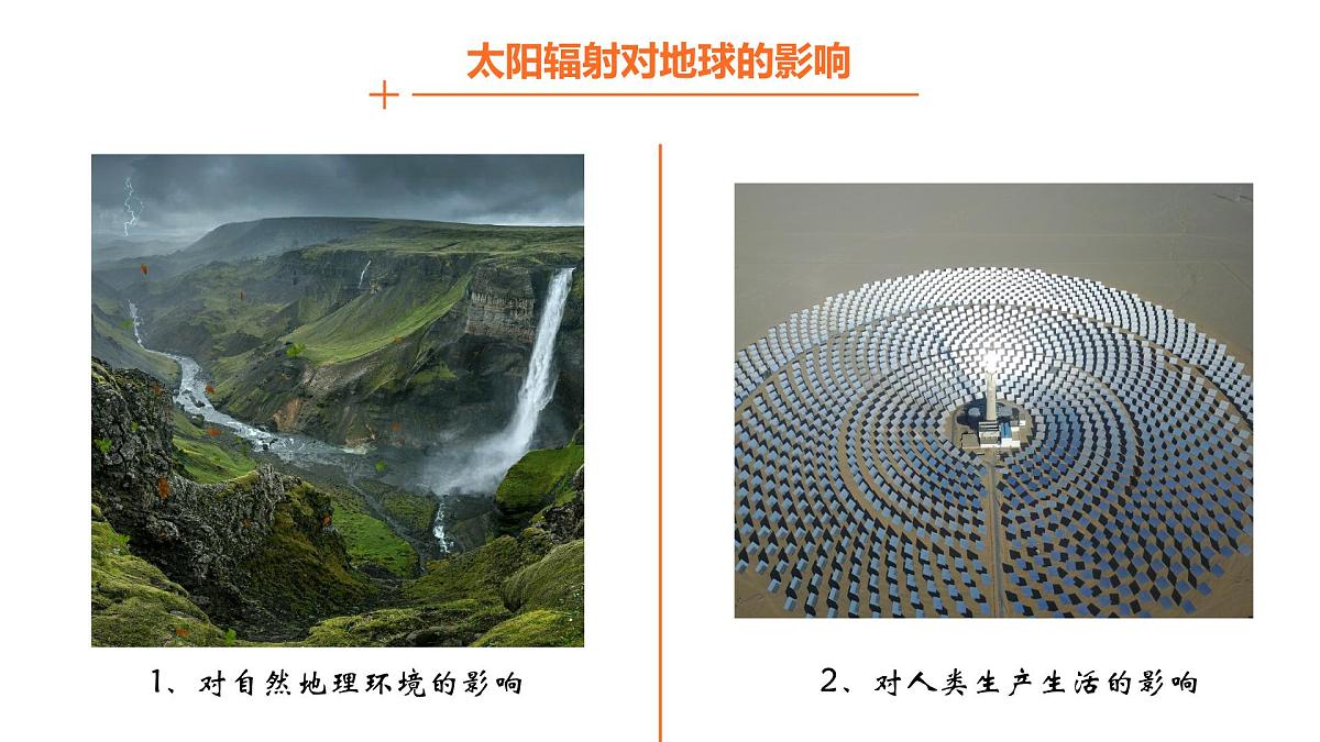 人教版高中地理 必修 第一册 1-2《太阳对地球的影响》课件第8页