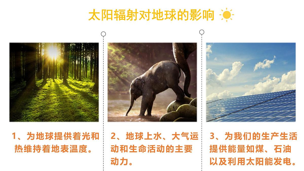 人教版高中地理 必修 第一册 1-2《太阳对地球的影响》课件第5页