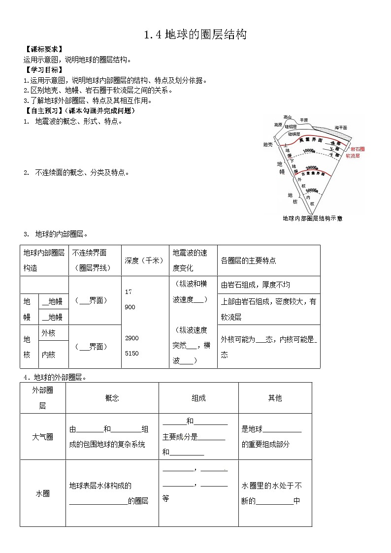 人教版高中地理 必修 第一册 1-4《地球的圈层结构》学案第1页