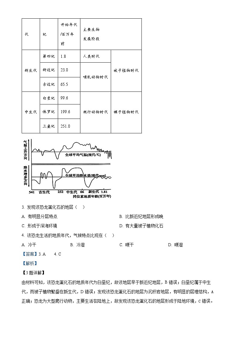山东省烟台市2024-2025学年高一上学期期末考试地理试题 含解析第2页