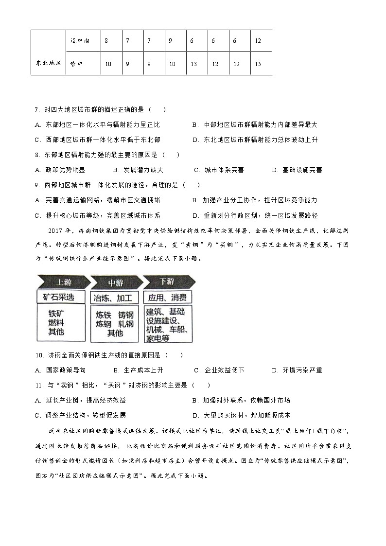 江苏省泰州市2024-2025学年高二上学期期末考试  地理（含答案）第3页