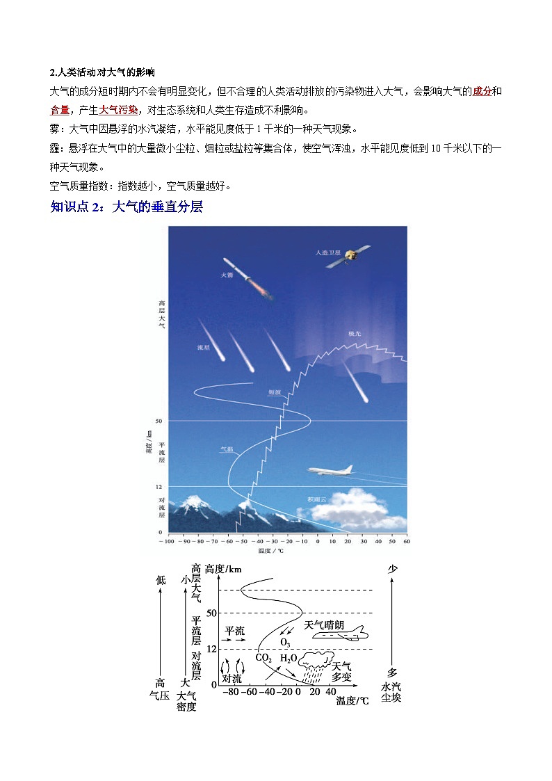人教版高中地理 必修 第一册 2-1《大气的组成和垂直分层》知识清单第2页