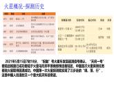 人教版高中地理 必修 第一冊(cè) 第一章《問(wèn)題探究：火星基地應(yīng)該是什么樣子》課件