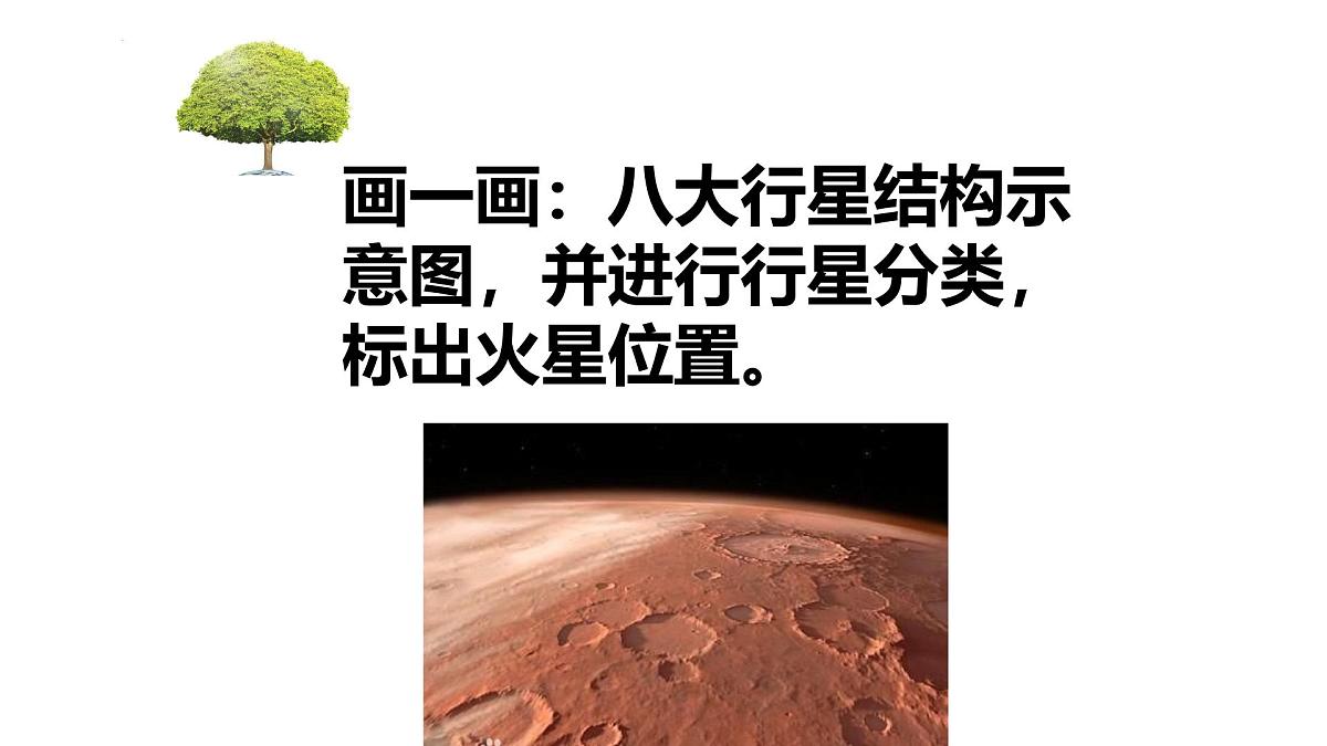 人教版高中地理 必修 第一册 第一章《问题探究：火星基地应该是什么样子》课件第4页