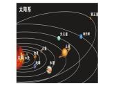 人教版高中地理 必修 第一冊(cè) 第一章《問(wèn)題探究：火星基地應(yīng)該是什么樣子》課件