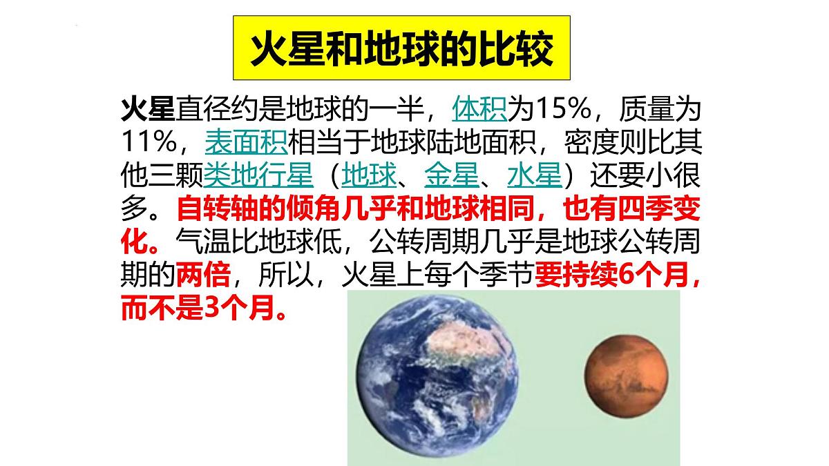 人教版高中地理 必修 第一册 第一章《问题探究：火星基地应该是什么样子》课件第6页