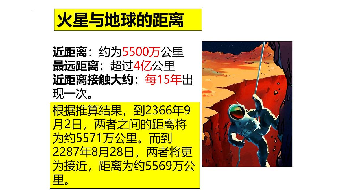 人教版高中地理 必修 第一册 第一章《问题探究：火星基地应该是什么样子》课件第8页