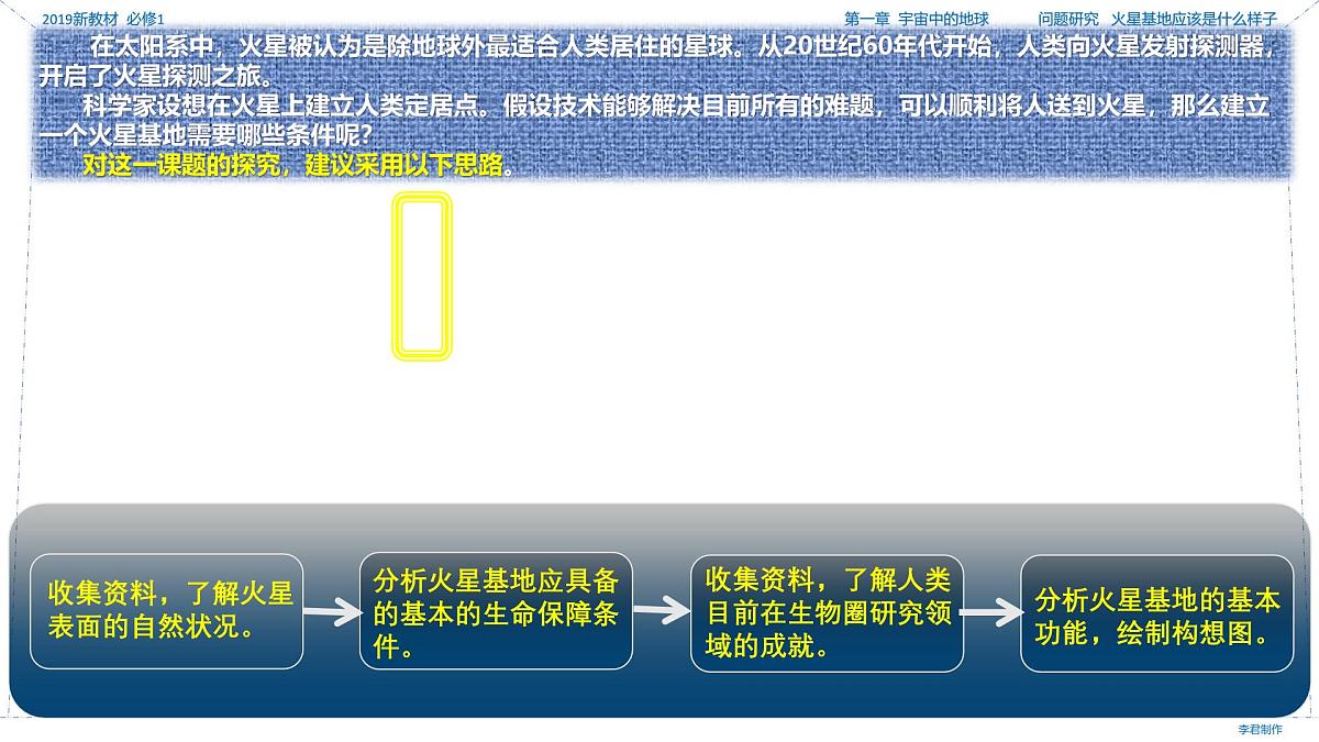 人教版高中地理 必修 第一册 第一章《问题探究：火星基地应该是什么样子》课件第3页