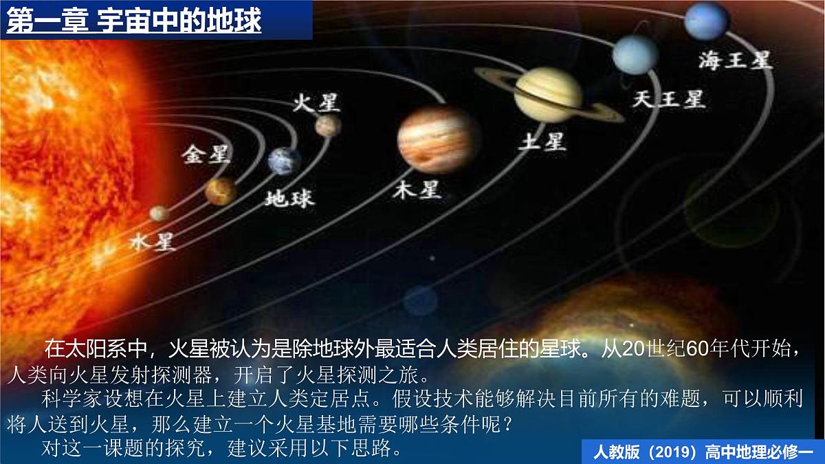 人教版高中地理 必修 第一册 第一章【教学课件】《问题研究：火星基地应该是什么样子》第2页