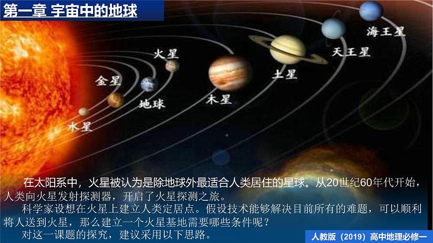 人教版高中地理 必修 第一册 第一章【教学课件】《问题研究：火星基地应该是什么样子》第2页