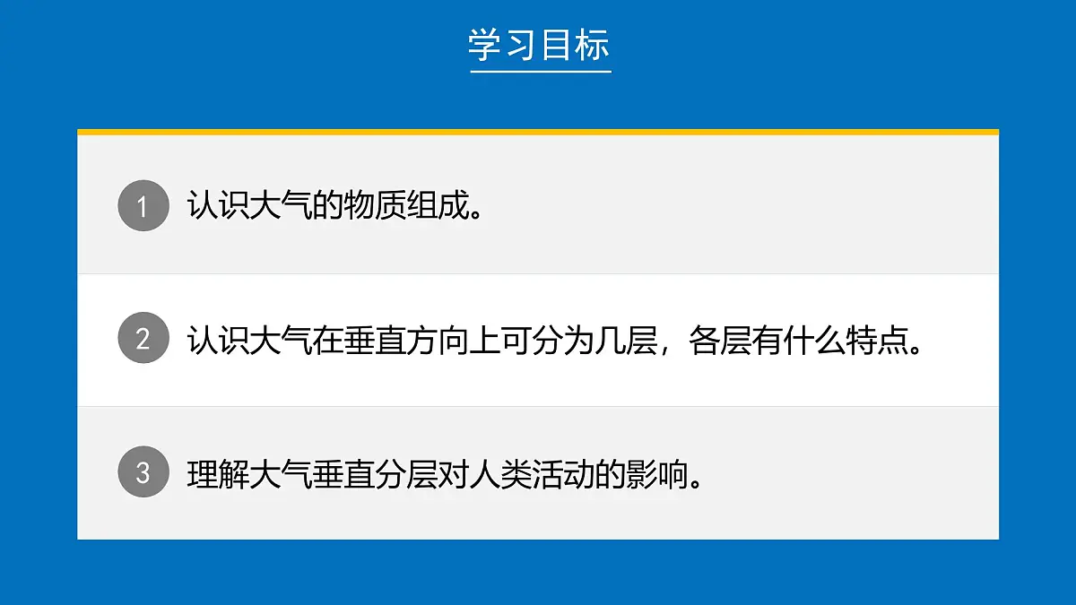 人教版高中地理 必修 第一册 2-1《大气的组成和垂直分层》课件第2页