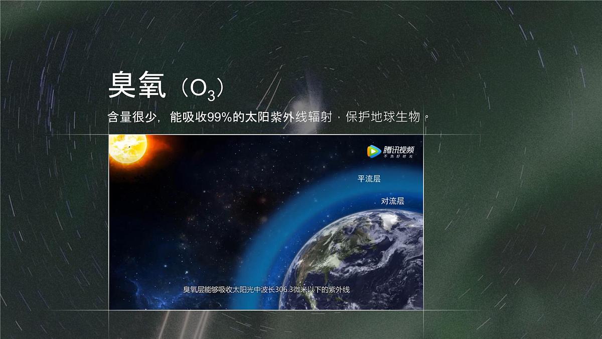 人教版高中地理 必修 第一册 2-1《大气的组成和垂直分层》课件第8页