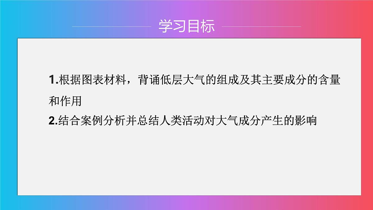 人教版高中地理 必修 第一册 2-1《大气的组成和垂直分层》课件第2页