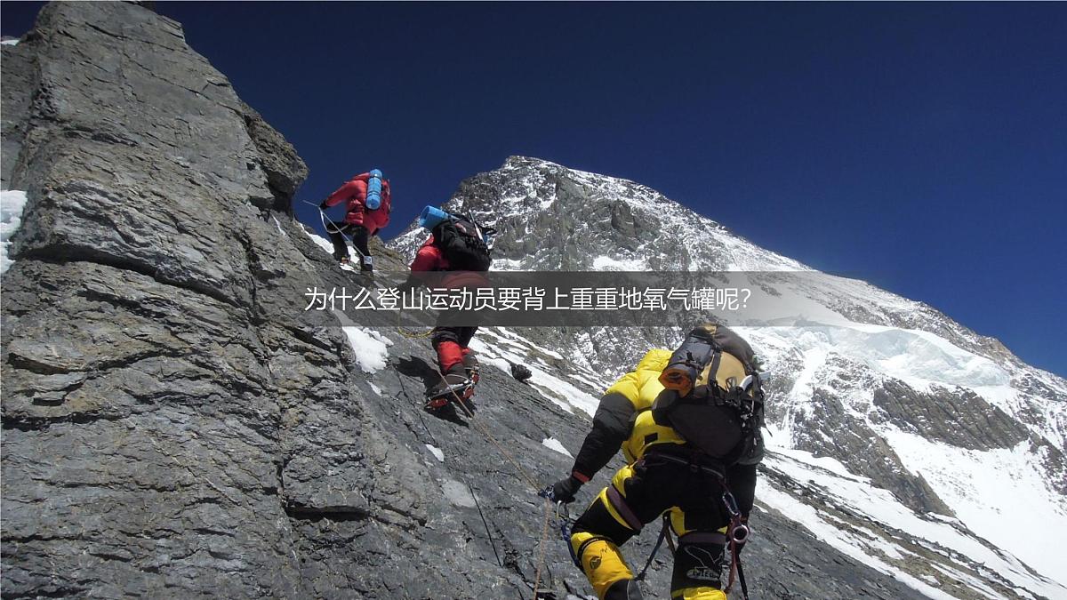 人教版高中地理 必修 第一册 2-1《大气的组成和垂直分层》课件第3页