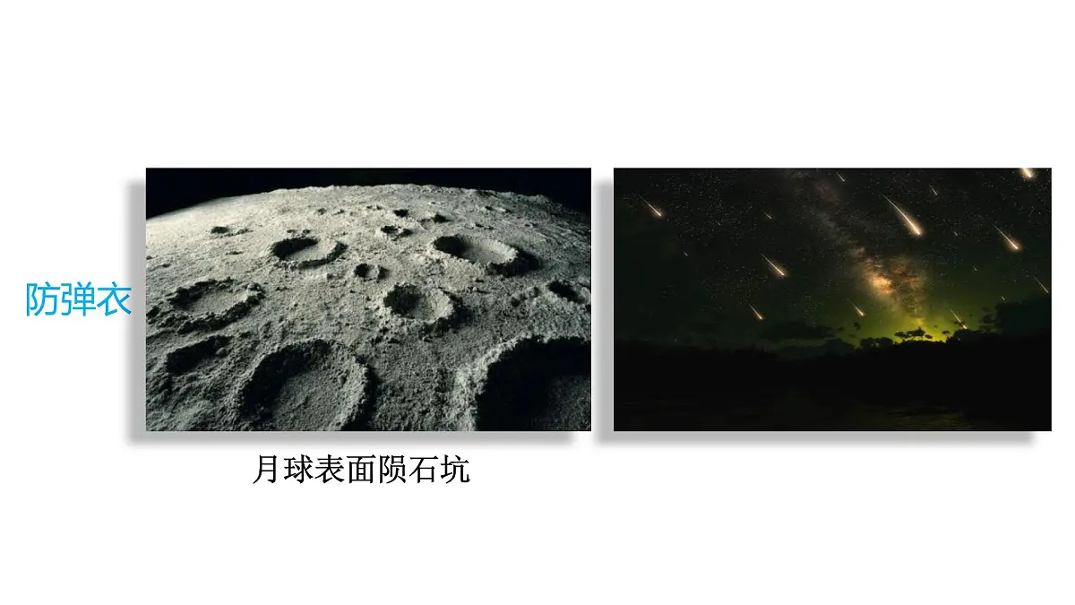 人教版高中地理 必修 第一册 2-1《大气的组成和垂直分层》课件第3页