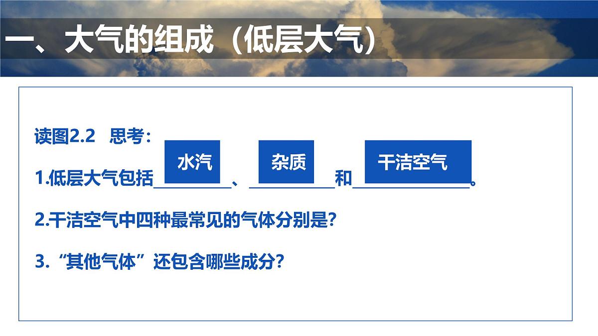 人教版高中地理 必修 第一册 2-1《大气的组成和垂直分层》课件第6页
