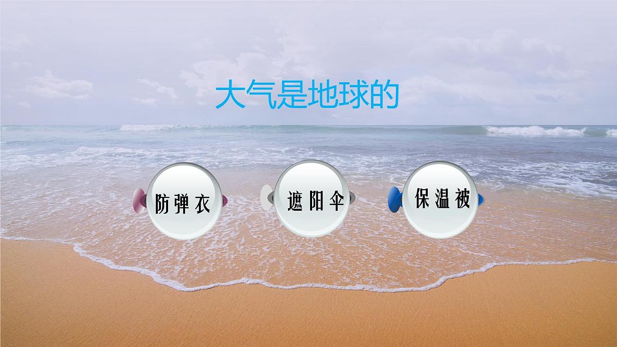 人教版高中地理 必修 第一册 2-1《大气的组成和垂直分层》课件第8页