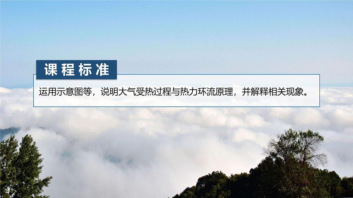人教版高中地理 必修 第一册 2-2《大气受热过程和大气运动》课件第2页