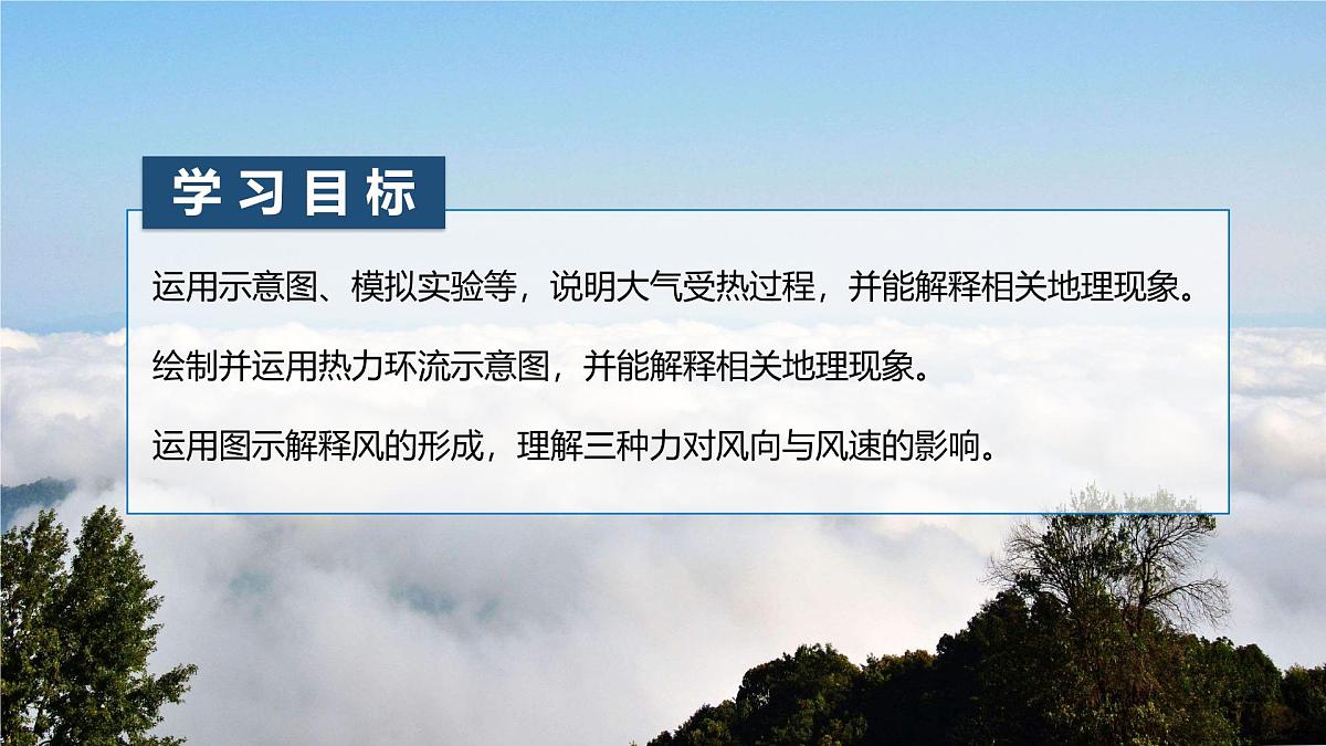 人教版高中地理 必修 第一册 2-2《大气受热过程和大气运动》课件第3页