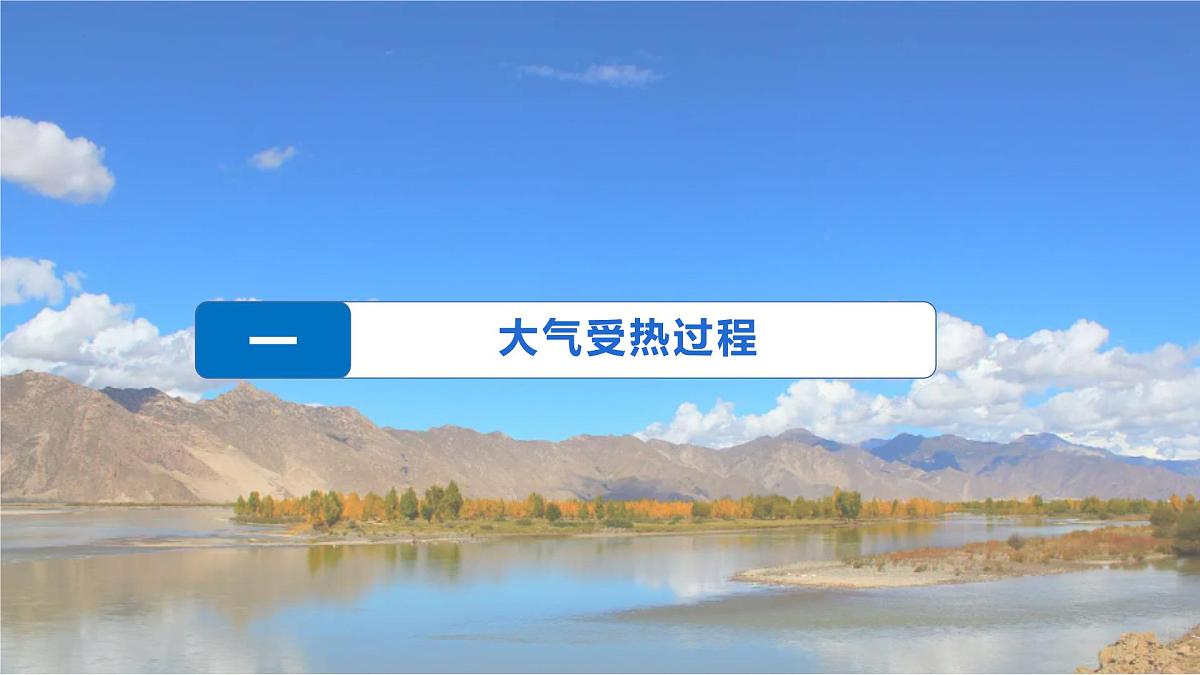 人教版高中地理 必修 第一册 2-2《大气受热过程和大气运动》课件第2页
