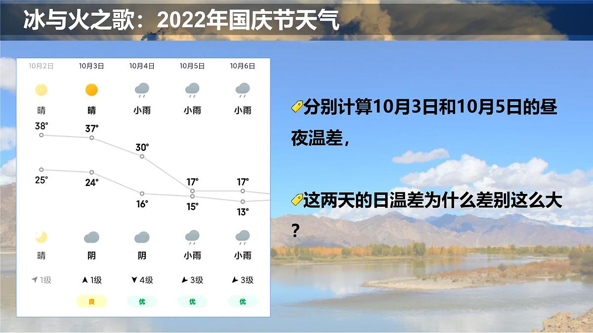 人教版高中地理 必修 第一册 2-2《大气受热过程和大气运动》课件第3页