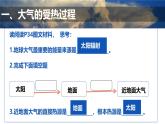 人教版高中地理 必修 第一册 2-2《大气受热过程和大气运动》课件