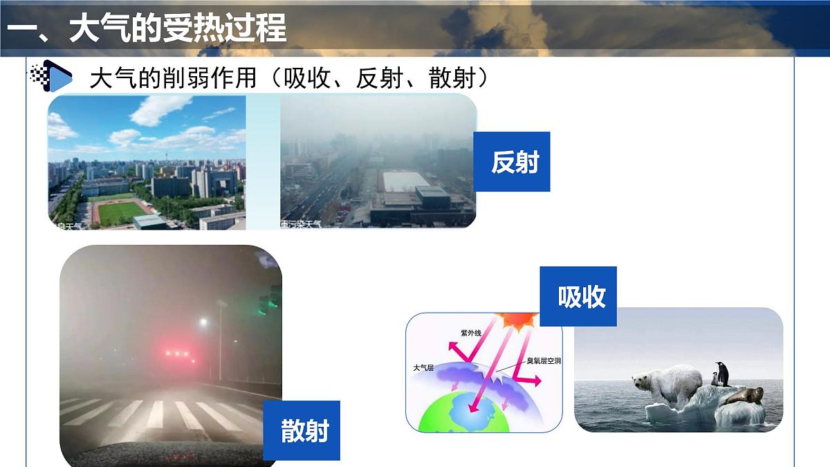 人教版高中地理 必修 第一册 2-2《大气受热过程和大气运动》课件第7页