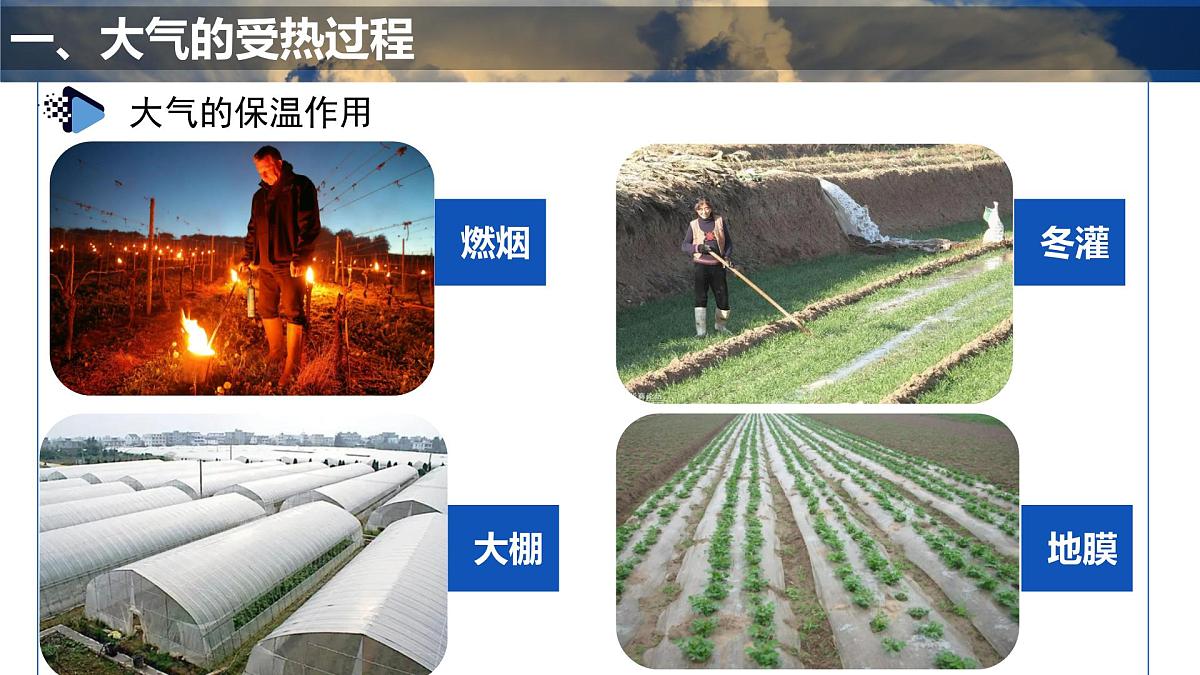 人教版高中地理 必修 第一册 2-2《大气受热过程和大气运动》课件第8页