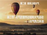 人教版高中地理 必修 第一册 2-2【探究课件】《大气受热过程和大气运动》（第2课时）