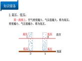 人教版高中地理 必修 第一册 2-2【探究课件】《大气受热过程和大气运动》（第2课时）