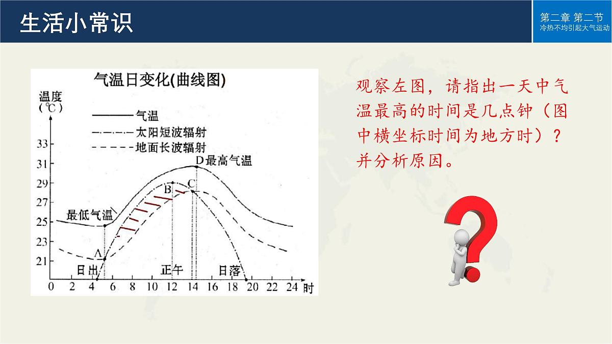 人教版高中地理 必修 第一册 2-2《大气受热过程和大气运动》课件第8页