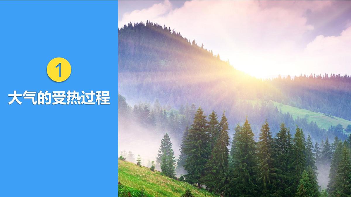 人教版高中地理 必修 第一册 2-2《大气受热过程和大气运动》课件第4页