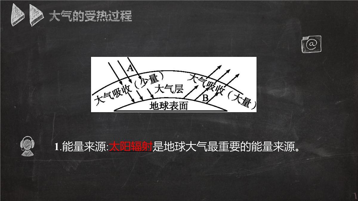 人教版高中地理 必修 第一册 2-2【教学课件】《大气受热过程和大气运动》第4页