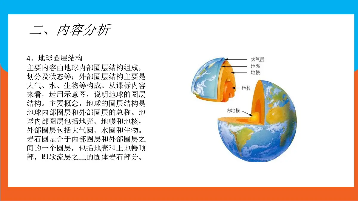人教版高中地理 必修 第一册 第一章《宇宙中的地球》单元解读课件第7页