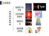 人教版高中地理 必修 第一册 第一章《宇宙中的地球》单元复习课件
