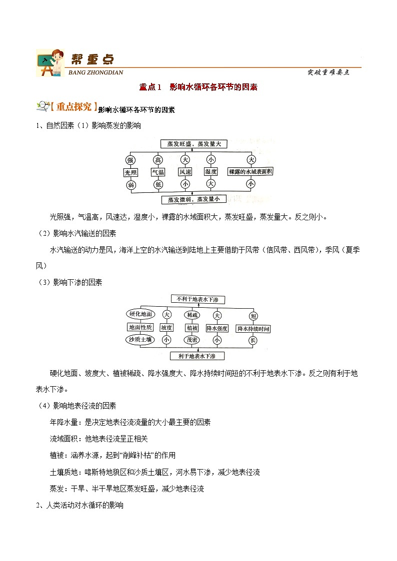 人教版高中地理 必修 第一册 第二章 3-1《水循环》教学设计第3页