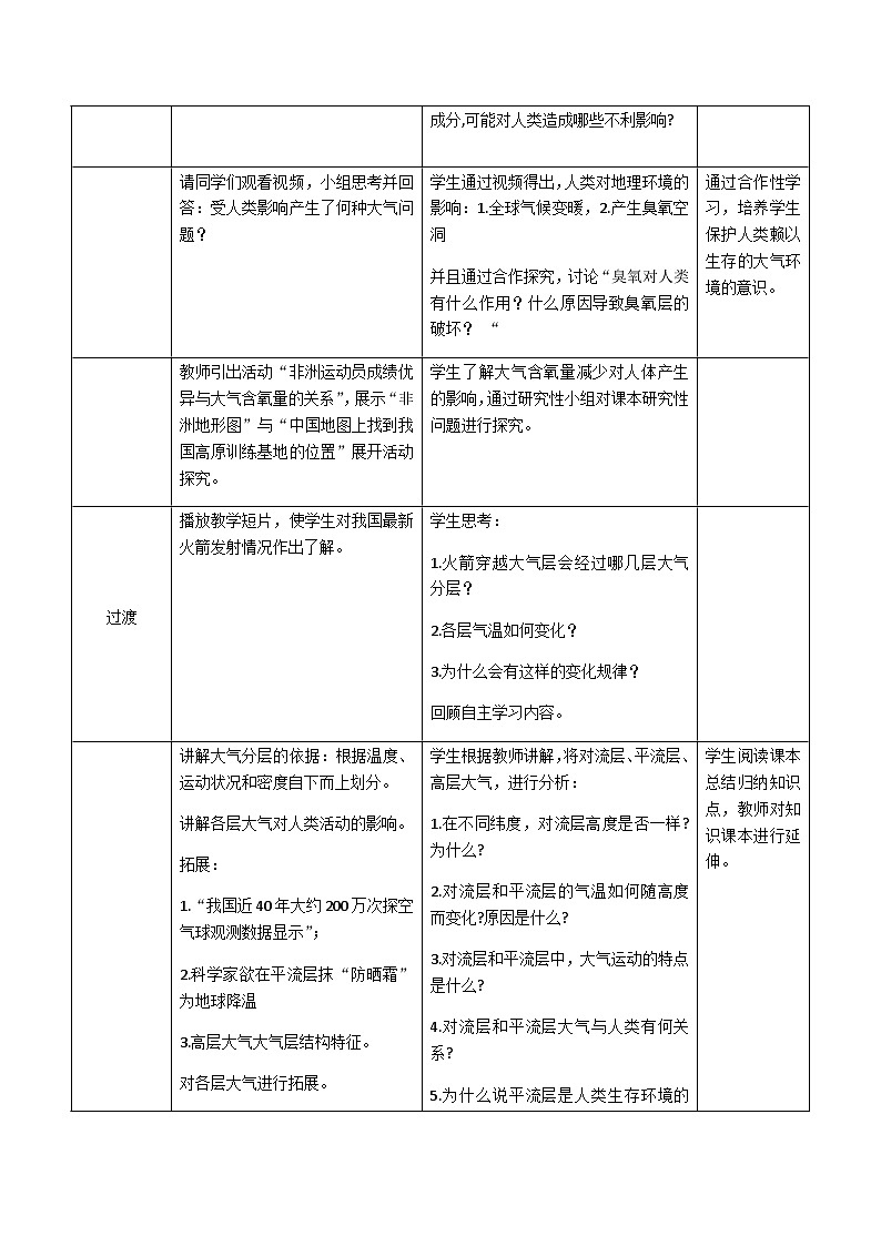 人教版高中地理 必修 第一册 第二章《地球上的大气》单元教学设计第3页
