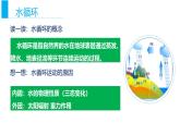 人教版高中地理 必修 第一册 第二章 3-1《水循环》课件