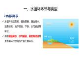 人教版高中地理 必修 第一册 第二章 3-1《水循环》课件