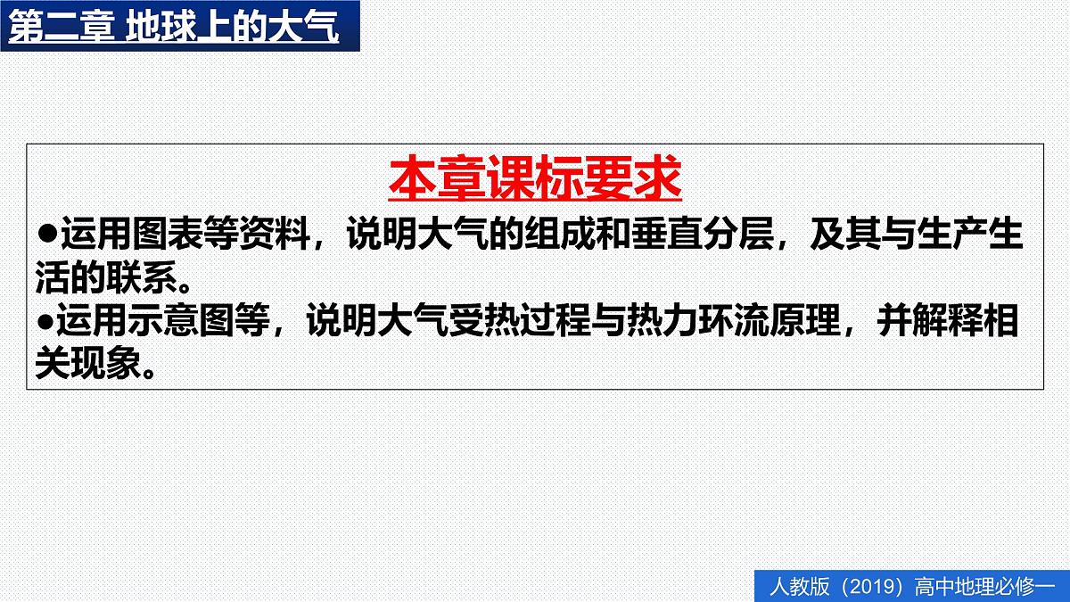 人教版高中地理 必修 第一册 第二章《地球上的大气》复习课件第3页