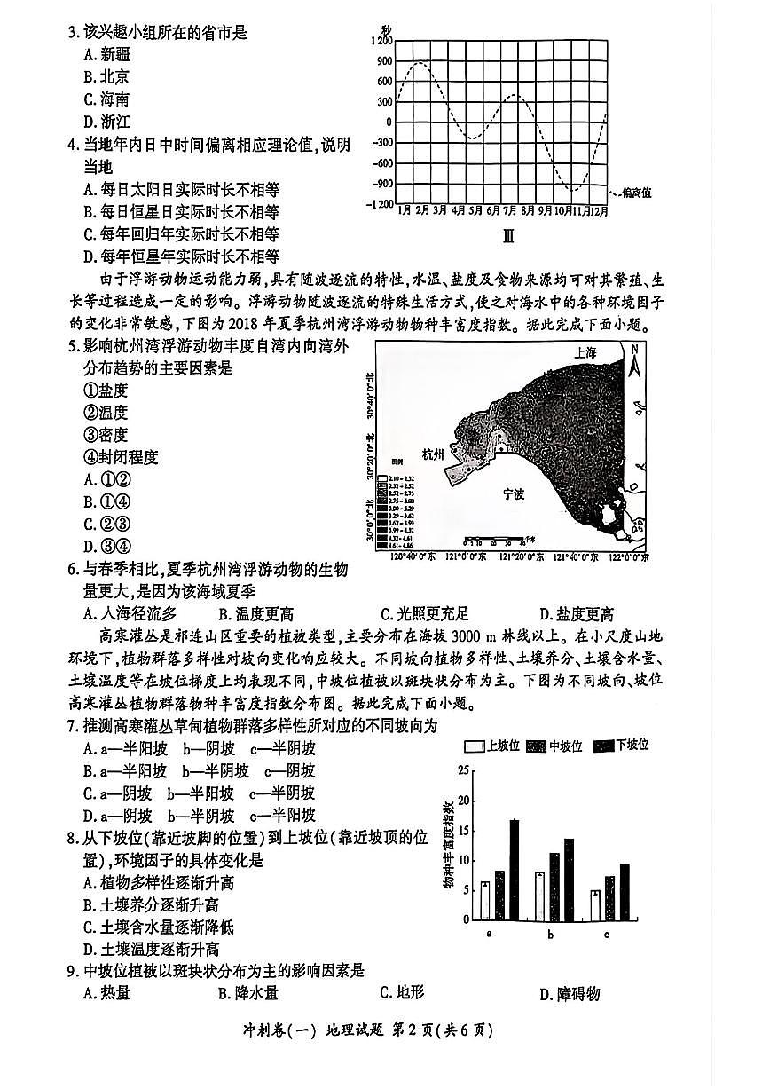2025年百师联盟高三下学期3月冲刺卷（一）地理试题第2页