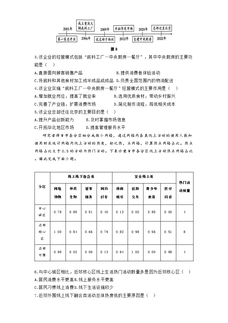 河南省洛阳市第一高级中学2024-2025学年高三下学期2月月考地理试题第2页