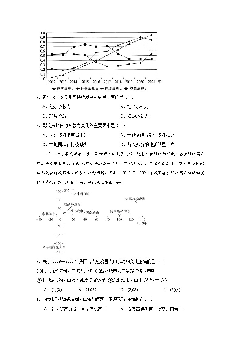 河南省南阳市淅川县第一高级中学2024-2025学年高一下学期第一次月考地理试卷第2页