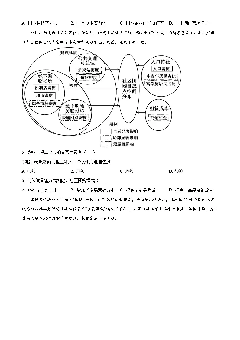 山东省郯城第一中学2024-2025学年高三下学期第二次模拟考试地理试题（原卷版）第2页