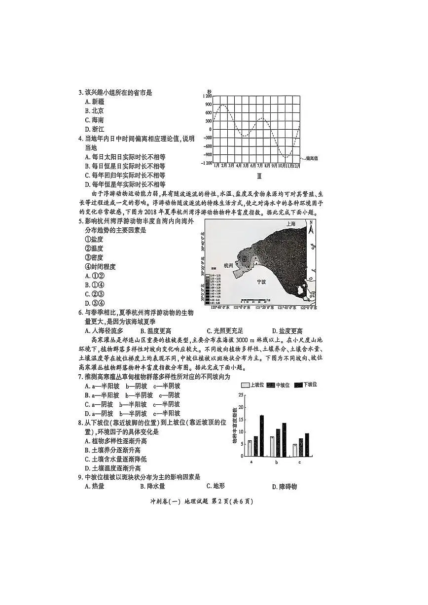 2025届陕西省咸阳市高三下学期冲刺卷（一）地理试题第2页