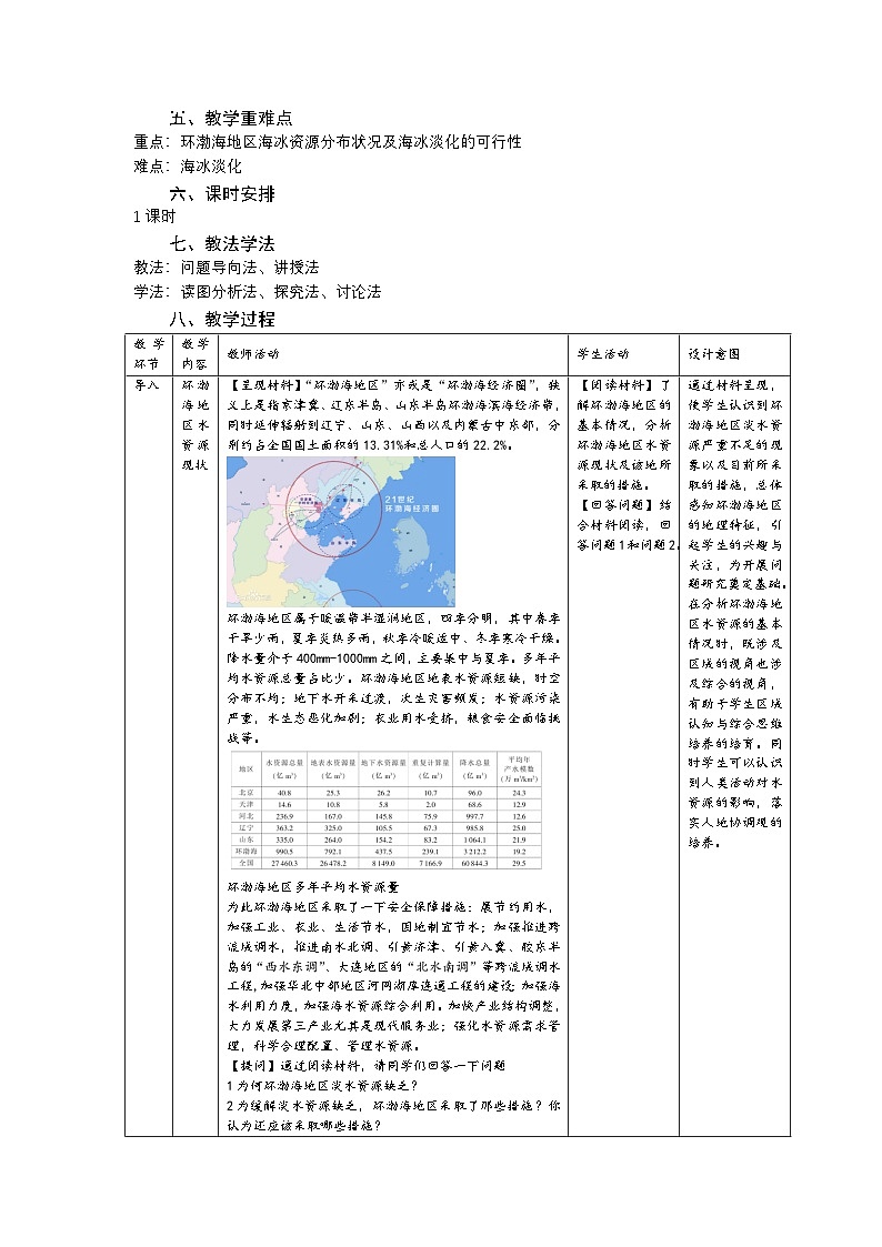 人教版高中地理必修 第一册 第三章《问题研究：能否淡化海水解决环渤海地区淡水短缺问题》教学设计第2页