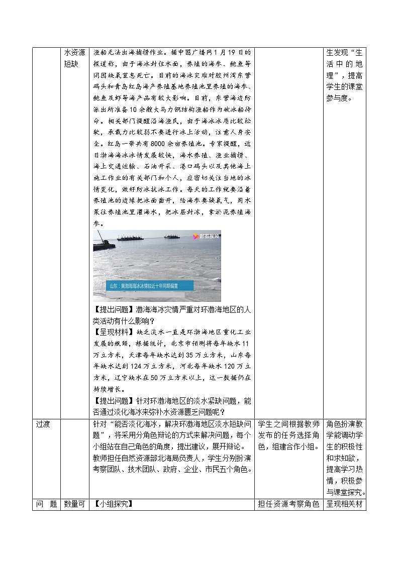 人教版高中地理必修 第一册 第三章《问题研究：能否淡化海水以解决环渤海地区淡水短缺问题》教学设计第2页